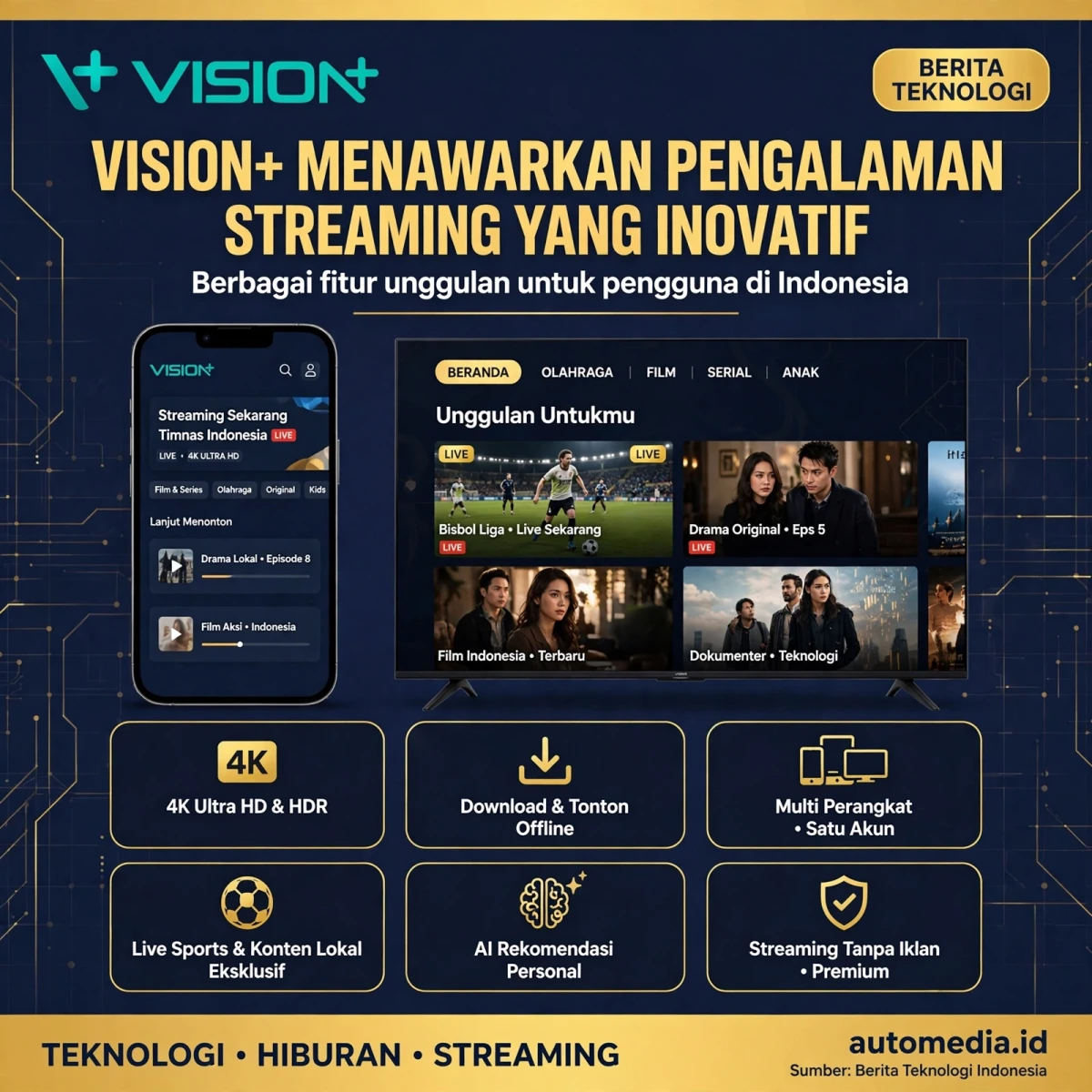 Vision+: Platform Streaming yang Mengubah Cara Kita Menikmati Konten