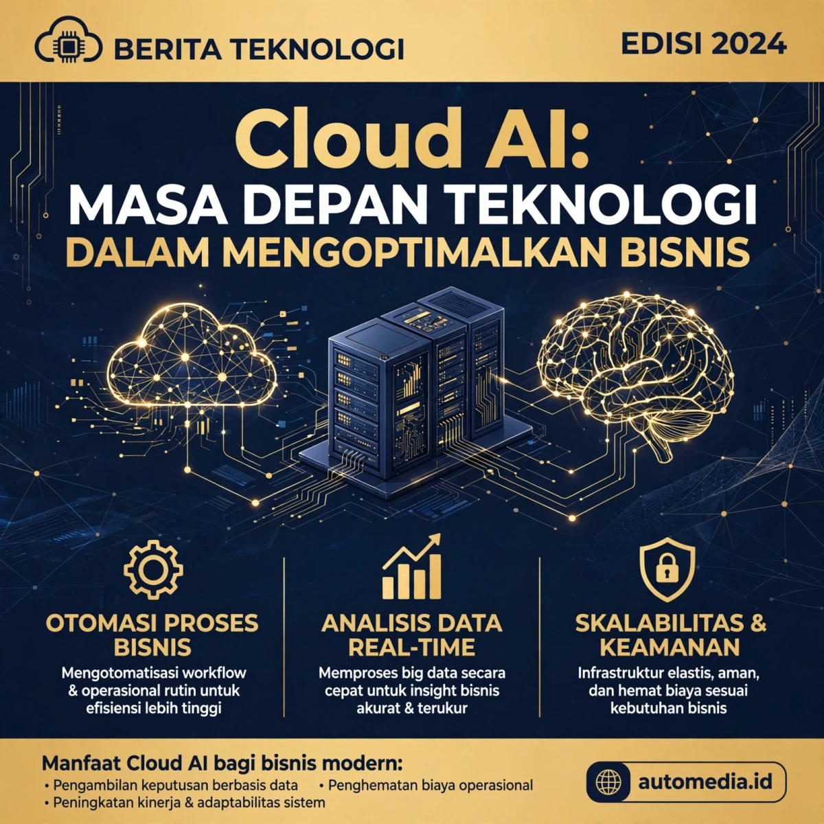 Cloud AI: Masa Depan Teknologi dalam Mengoptimalkan Bisnis