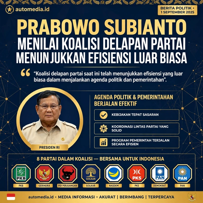 Prabowo: Koalisi Delapan Partai yang Efisien dalam Politik Indonesia