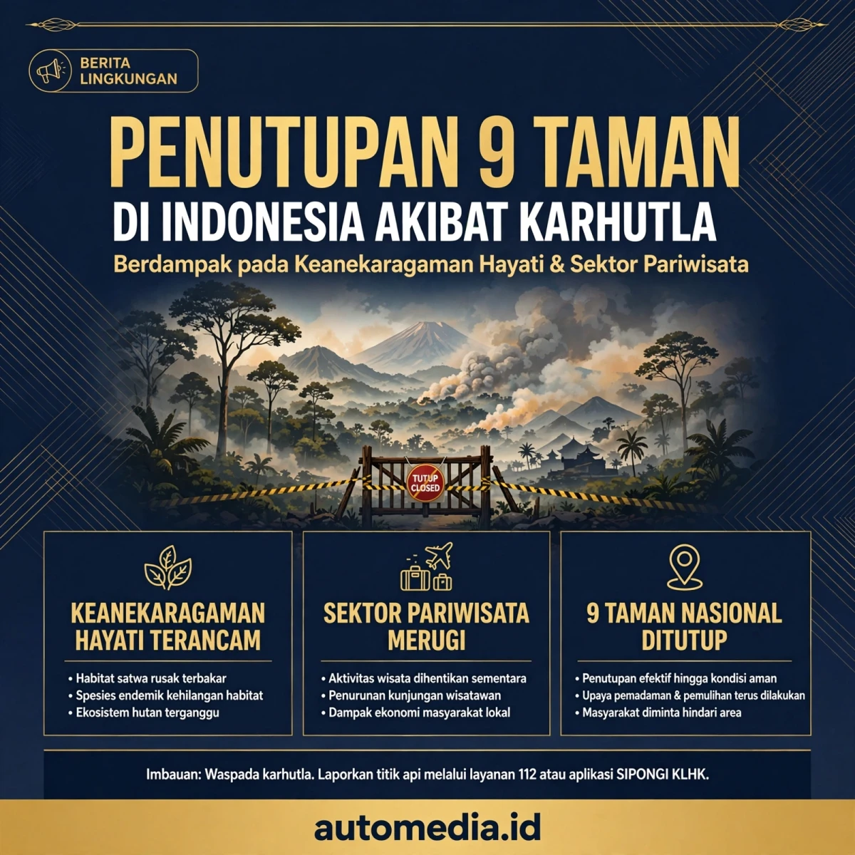 9 Taman Nasional Ditutup Akibat Karhutla: Dampak Lingkungan dan Ekonomi