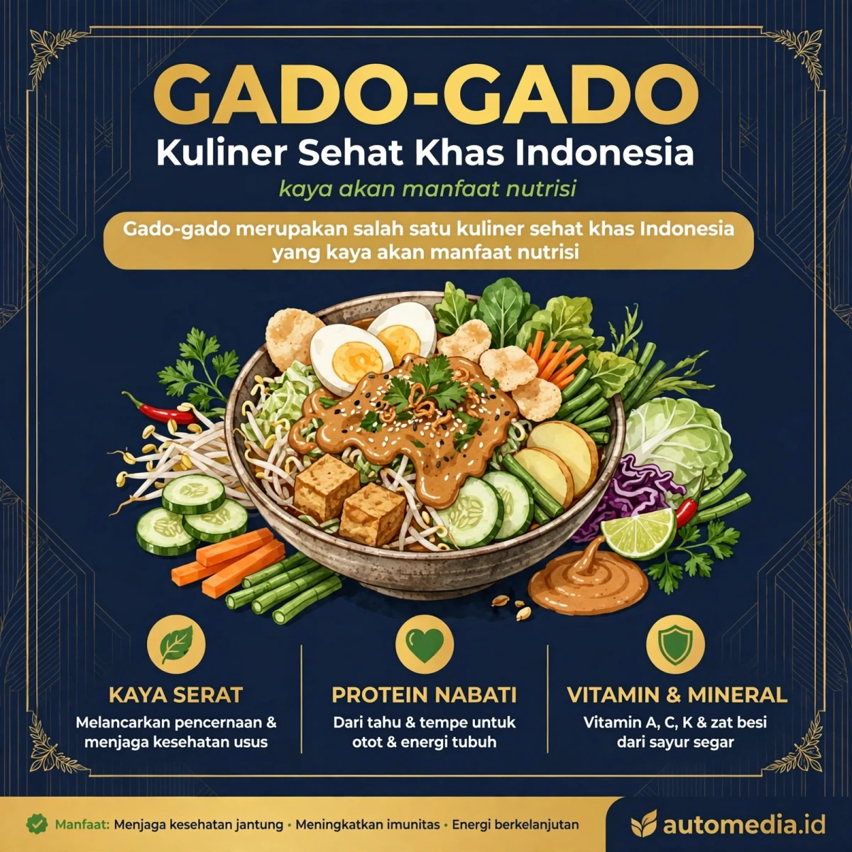 Gado Gado: Kuliner Sehat Khas Indonesia yang Patut Dicoba