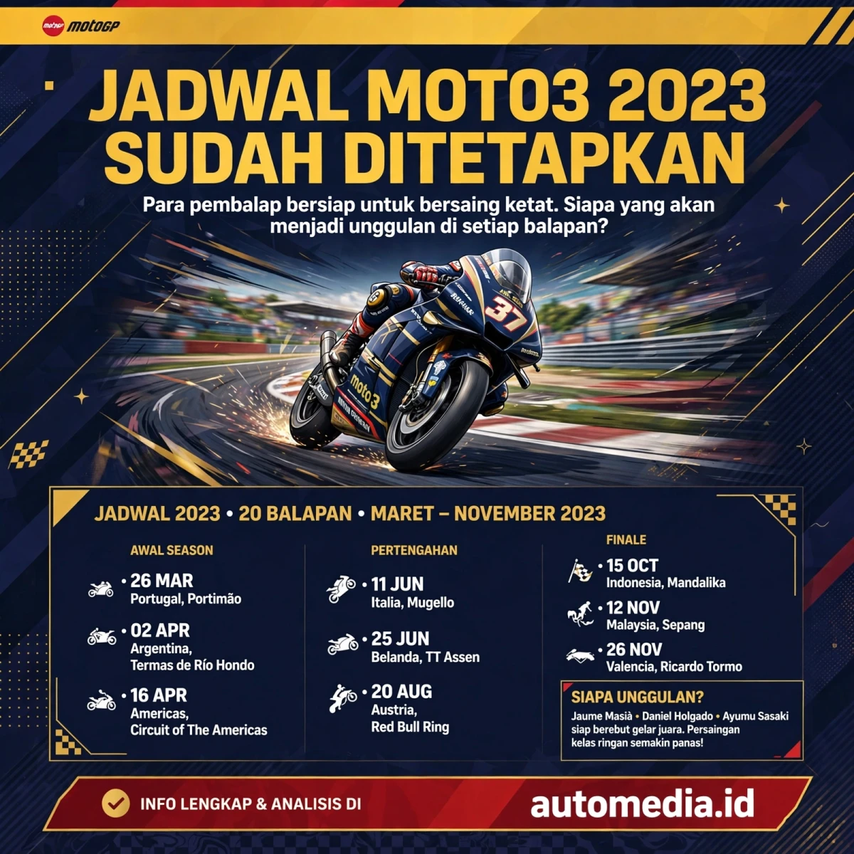 Jadwal Moto3 Terbaru dan Informasi Penting 2026