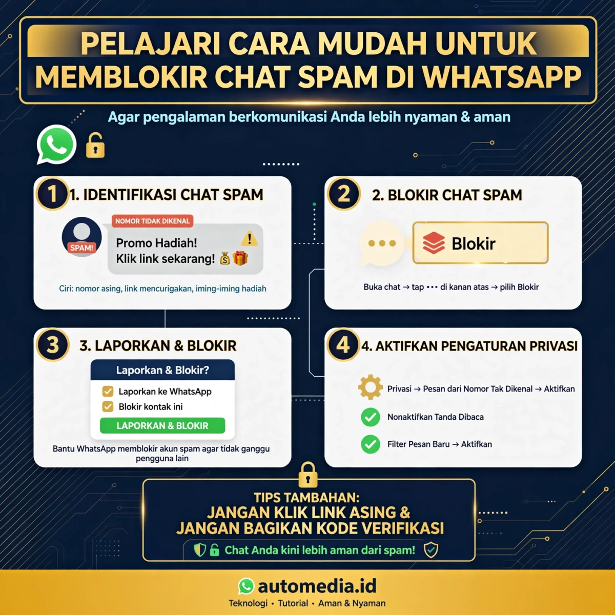 Cara Efektif Blokir Chat Spam di WhatsApp dalam Sekejap