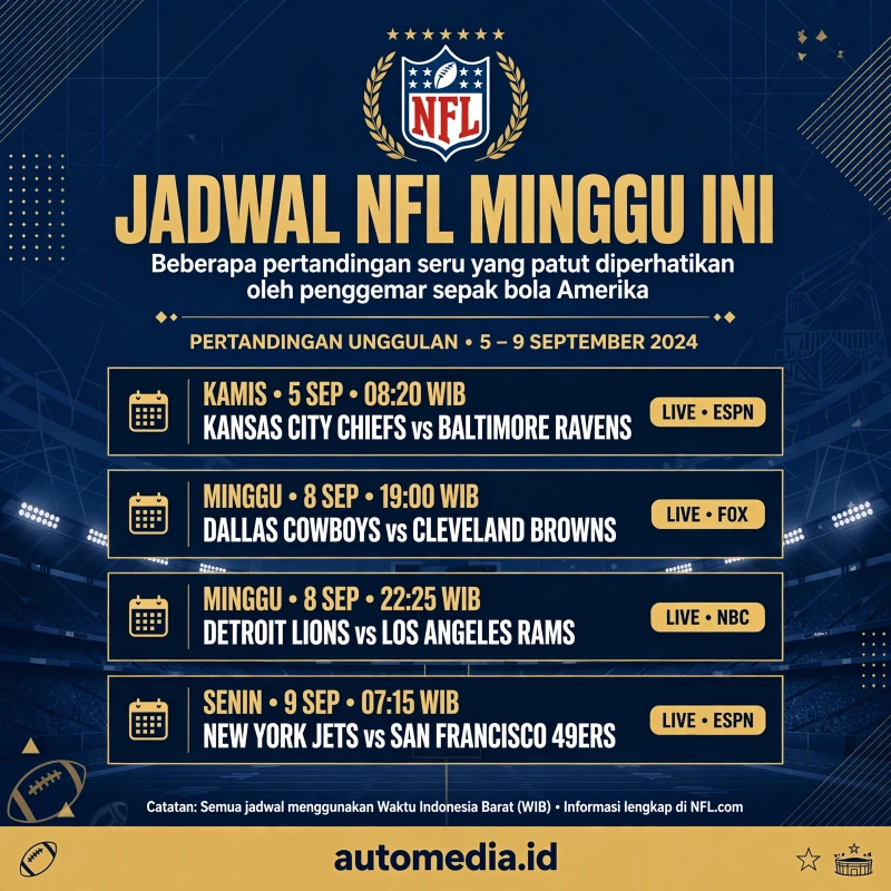 Jadwal NFL Minggu Ini: Pertandingan Menarik yang Wajib Disaksikan