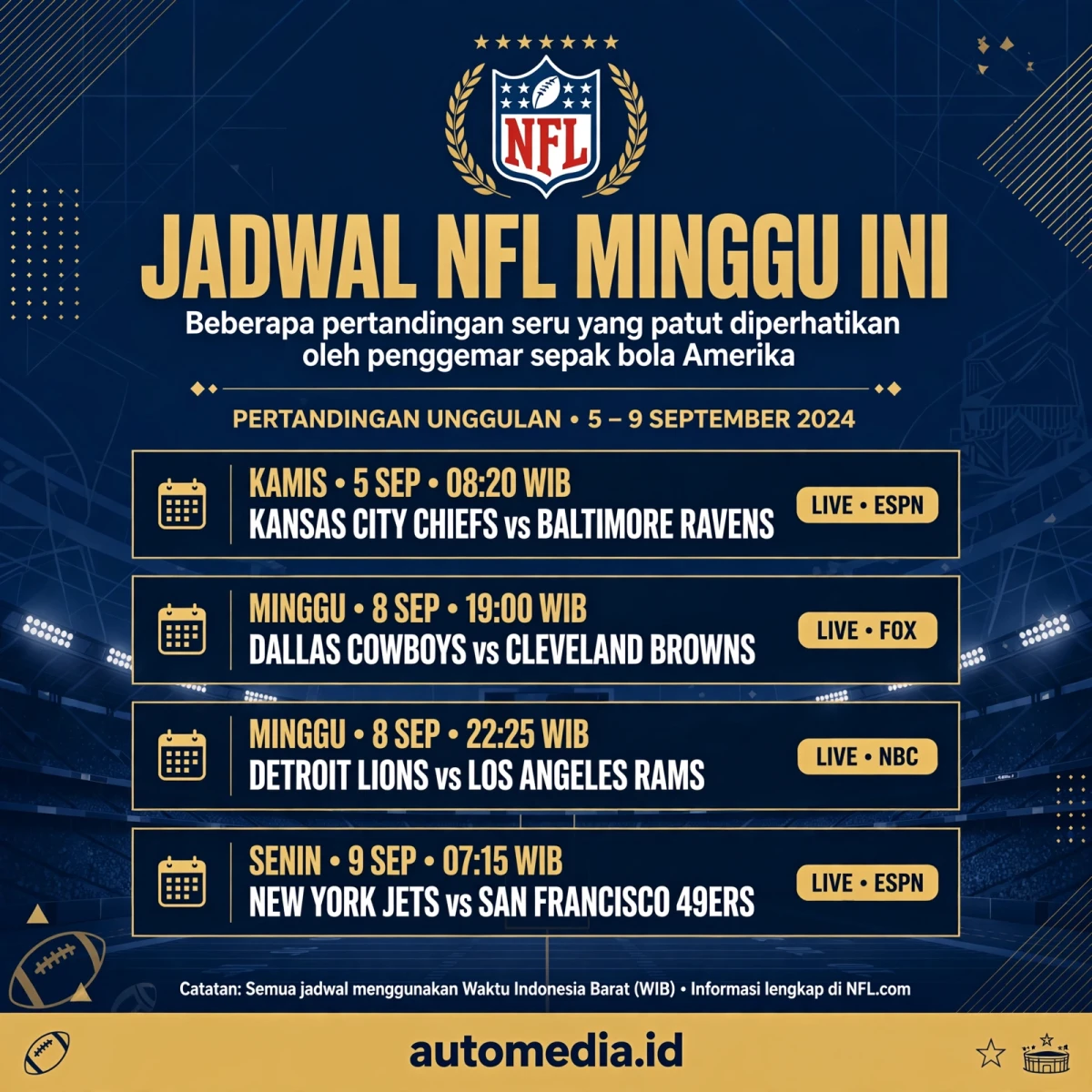 Jadwal NFL Minggu Ini: Pertandingan Menarik yang Wajib Disaksikan