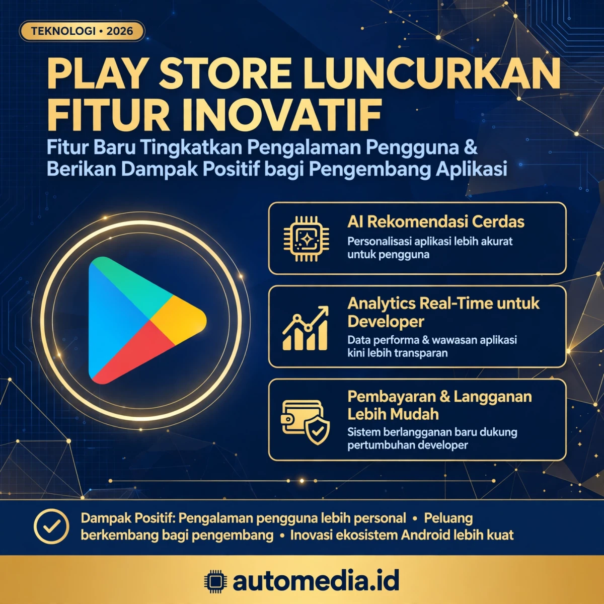 Play Store Hadirkan Fitur Baru untuk Pengalaman Pengguna yang Lebih Baik
