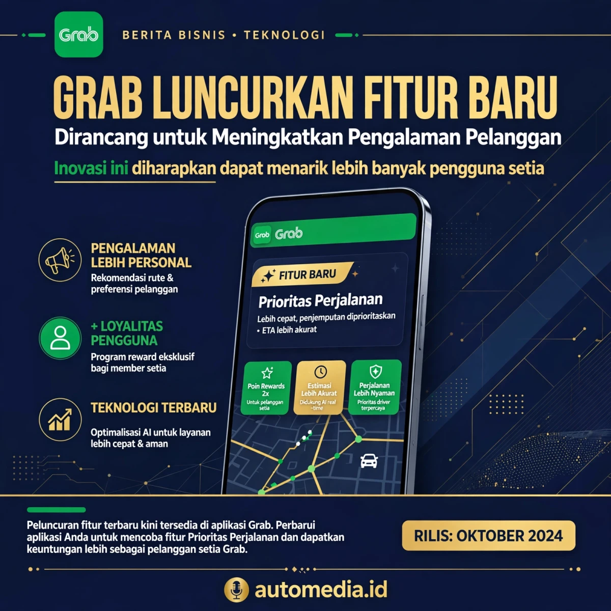 Grab: Inovasi Terbaru untuk Meningkatkan Layanan Pelanggan
