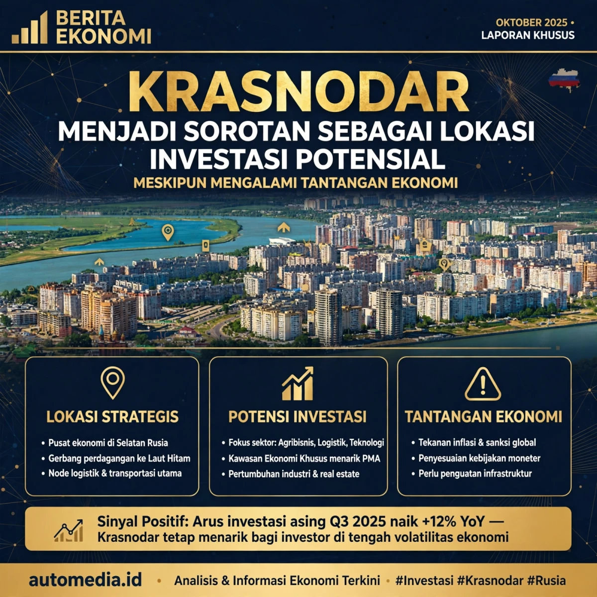 Krasnodar: Peluang Investasi di Tengah Gejolak Ekonomi Rusia