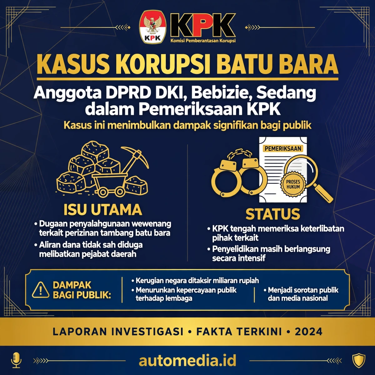 KPK Periksa Anggota DPRD DKI Bebizie Terkait Kasus Korupsi Batu Bara