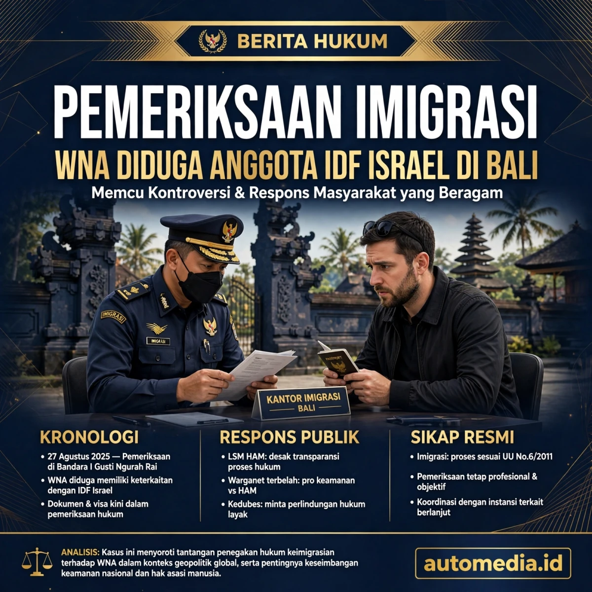 Imigrasi Bali Periksa WNA Diduga IDF Israel: Kontroversi di Balik Viral Gym