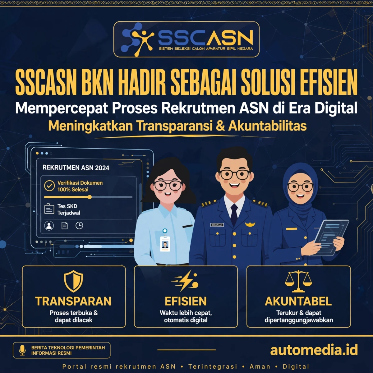 SSCASN BKN: Solusi Efisien untuk Rekrutmen ASN