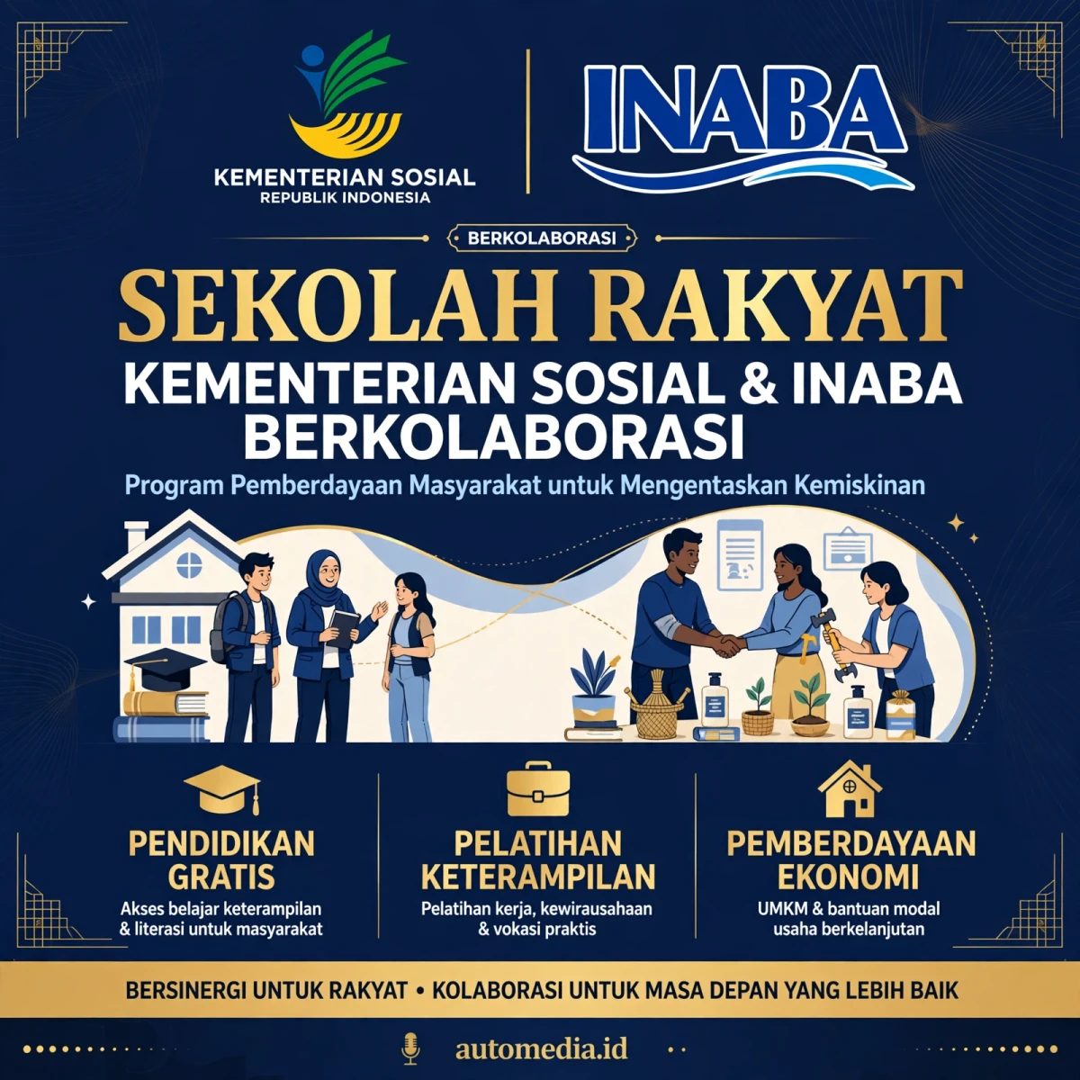 Kemensos dan INABA: Kolaborasi untuk Mengentaskan Kemiskinan Melalui Sekolah Rakyat