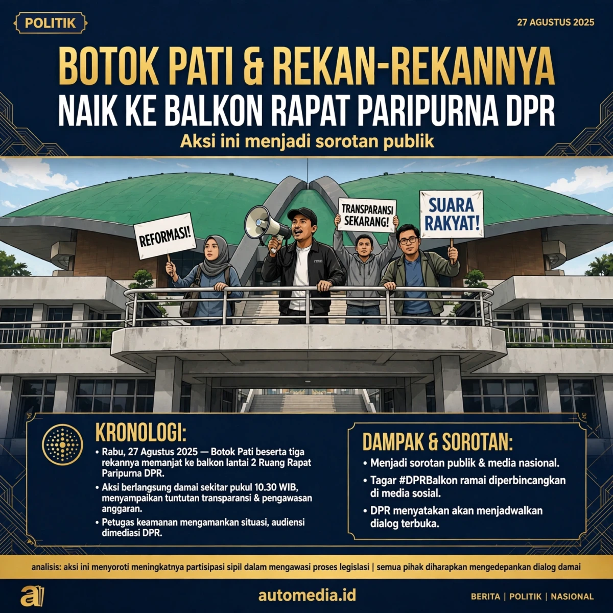 Botok Pati Dkk: Aksi Langka Naik ke Balkon Rapat Paripurna DPR