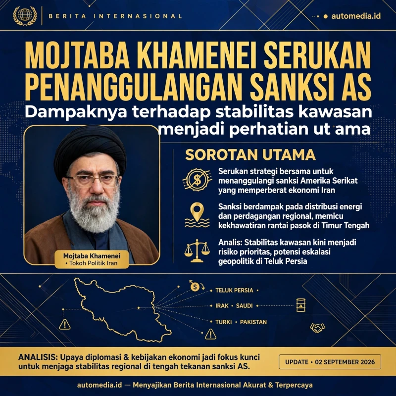 Seruan Mojtaba Khamenei Tanggapi Sanksi AS terhadap Iran