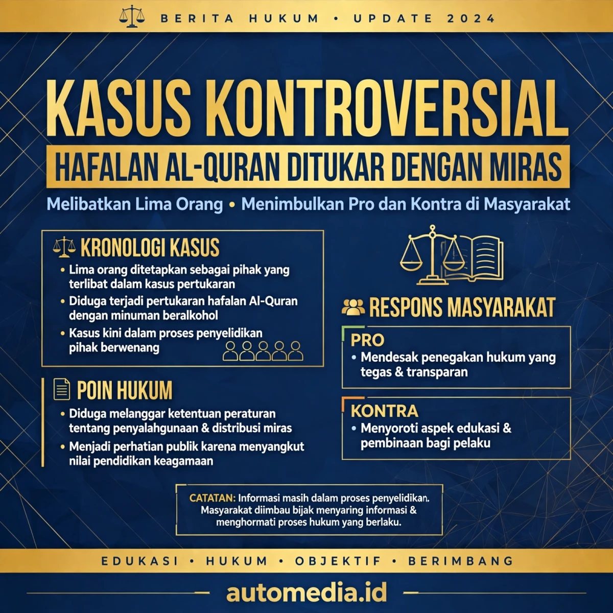 Kasus Hafalan Al-Quran Ditukar Miras: Tindakan yang Memicu Kontroversi