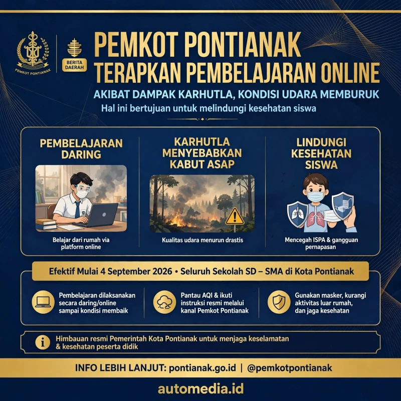Pembelajaran Online di Pontianak: Solusi di Tengah Asap Karhutla