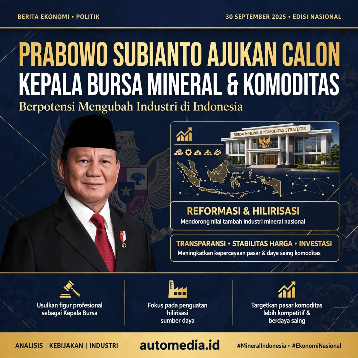 Calon Kepala Bursa Mineral dan Komoditas: Siapa yang Dipilih Prabowo?