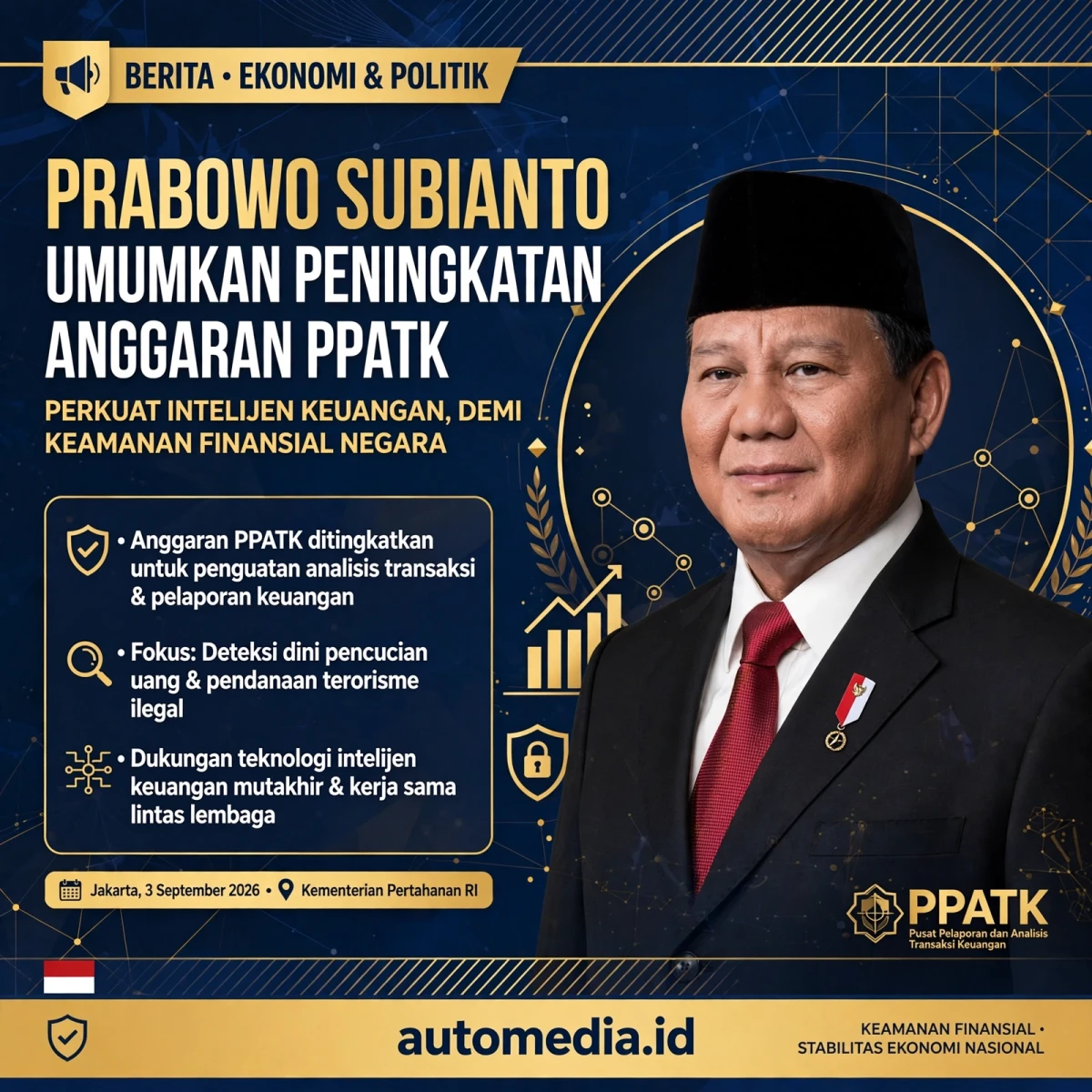 Prabowo Naikkan Anggaran PPATK: Langkah Strategis dalam Memperkuat Intelijen Keuangan