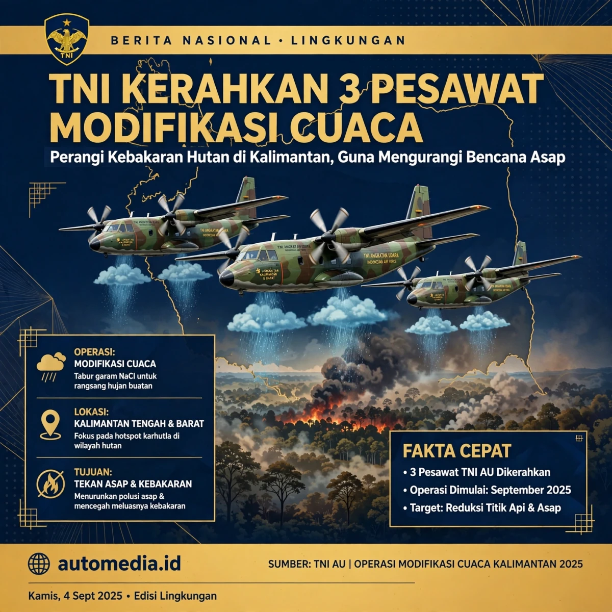 TNI Kerahkan Pesawat Modifikasi Cuaca untuk Atasi Karhutla di Kalimantan