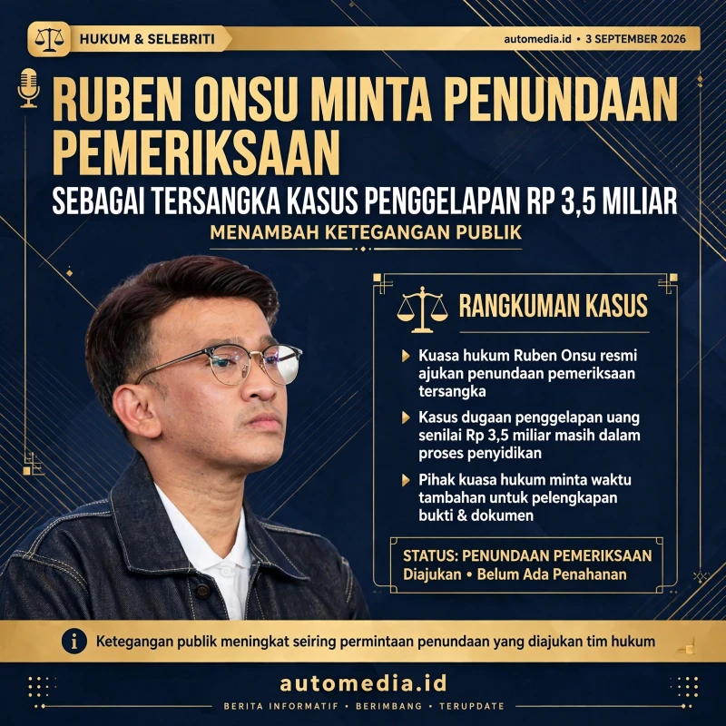 Ruben Onsu Minta Penundaan Pemeriksaan Kasus Penggelapan Rp 3,5 Miliar