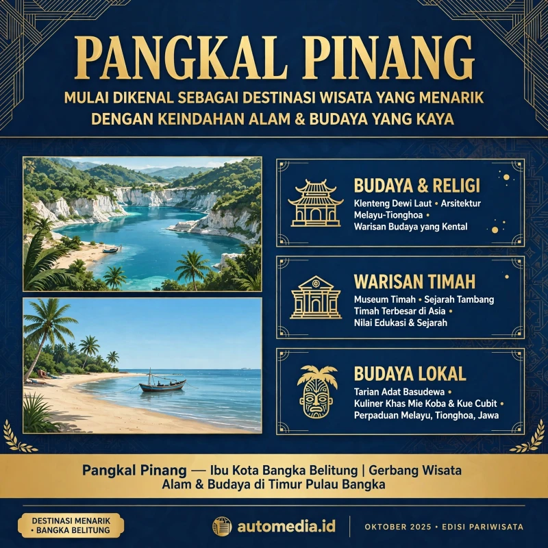 Pangkal Pinang: Menggali Potensi Wisata dan Budaya