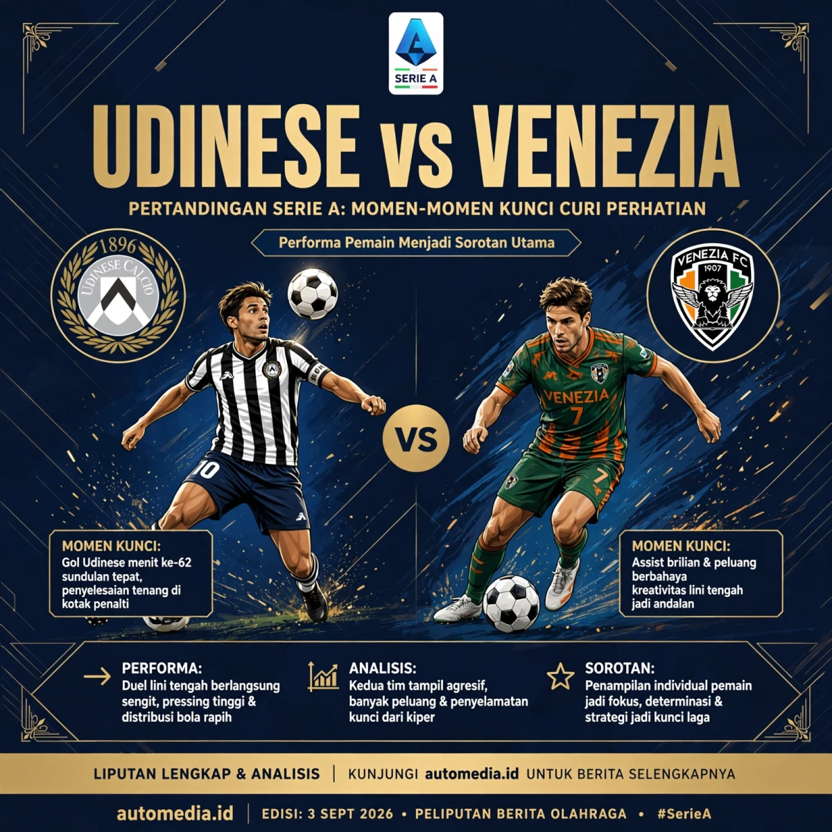 Udinese vs Venezia: Pertarungan Seru di Serie A