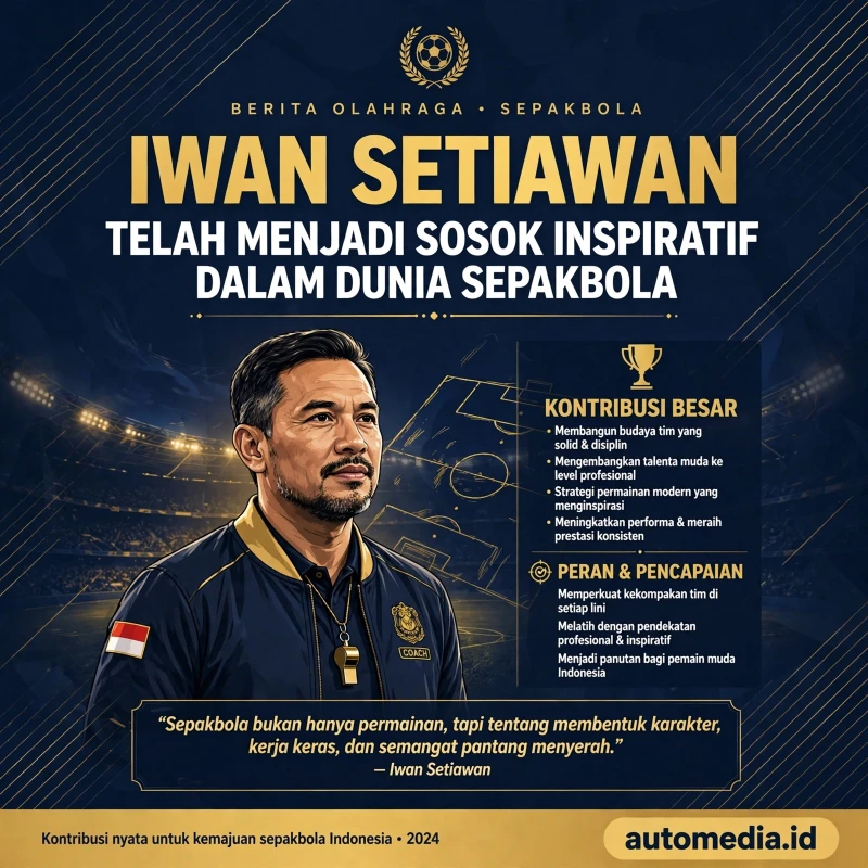 Iwan Setiawan: Dari Pelatih ke Inspirasi di Dunia Sepakbola
