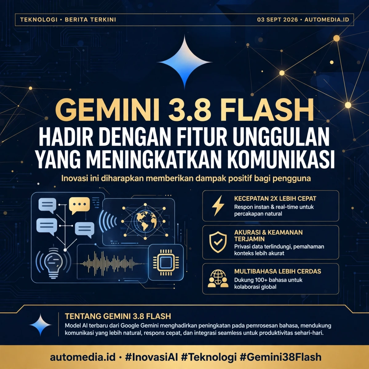 Gemini 3.8 Flash: Inovasi Terbaru dalam Teknologi Komunikasi