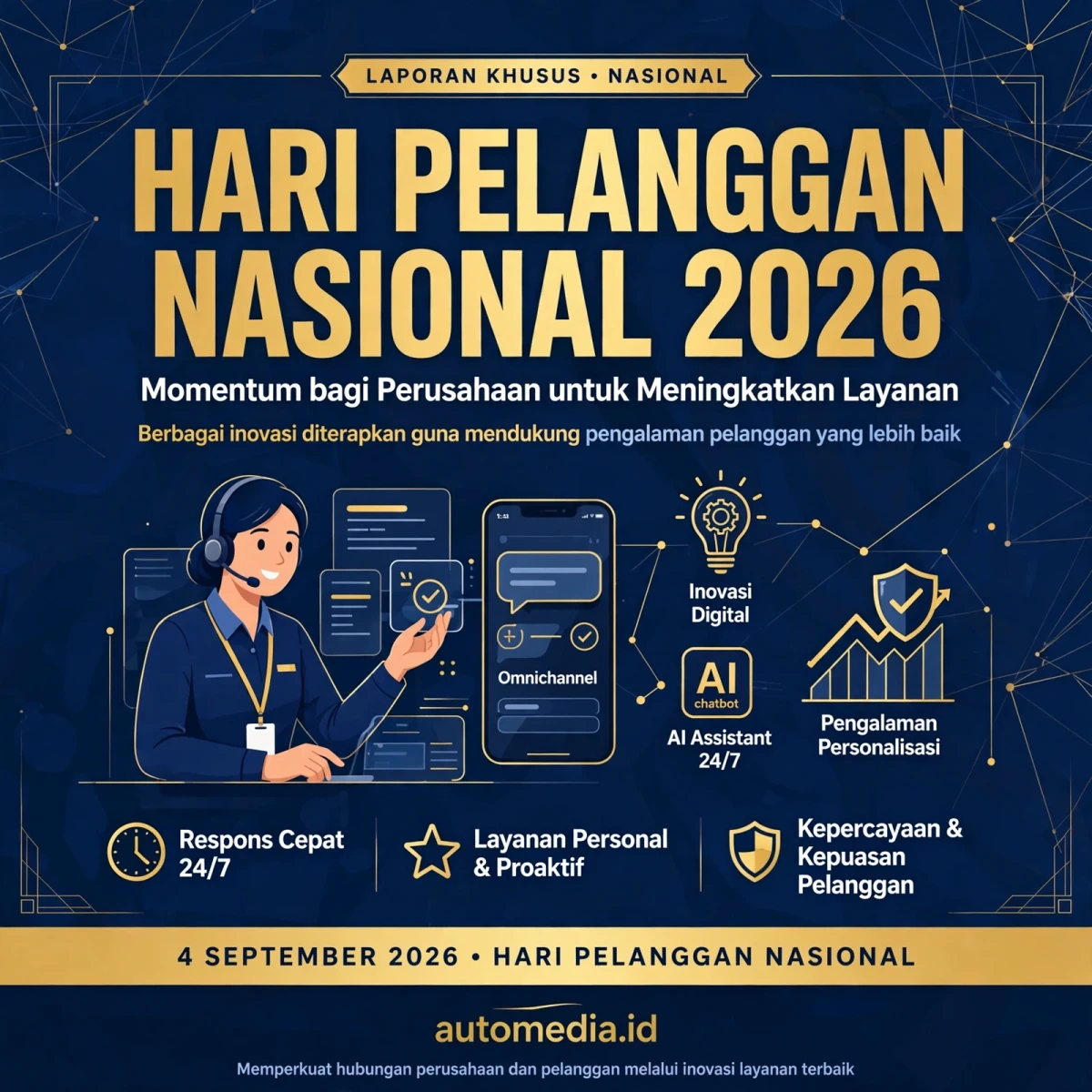 Hari Pelanggan Nasional 2026: Inovasi dan Harapan untuk Pelayanan yang Lebih Baik
