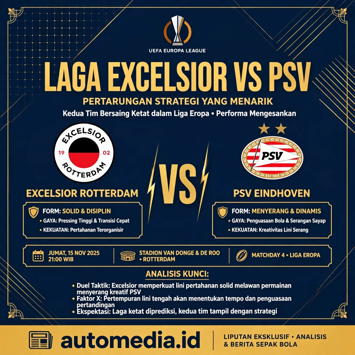 Excelsior vs PSV: Pertarungan Sengit di Liga Eropa