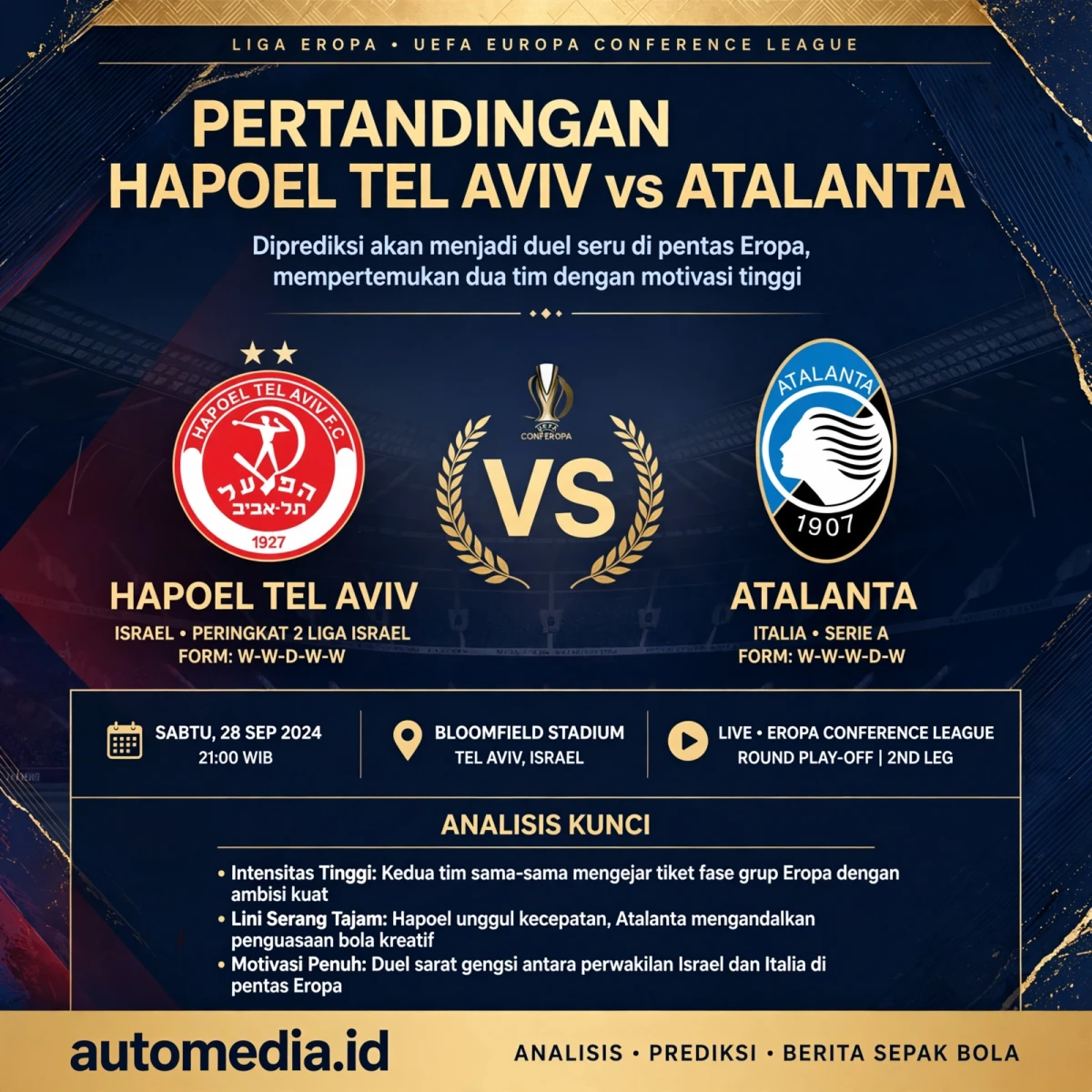 Hapoel Tel Aviv vs Atalanta: Pertarungan Menarik di Eropa