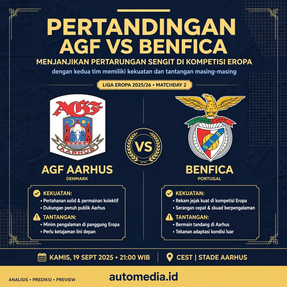 AGF vs Benfica: Duel Sengit di Eropa