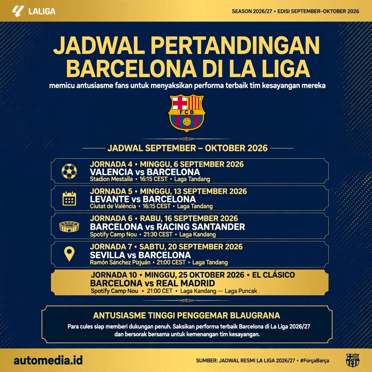 Jadwal Barcelona: Menanti Pertandingan Menarik di La Liga