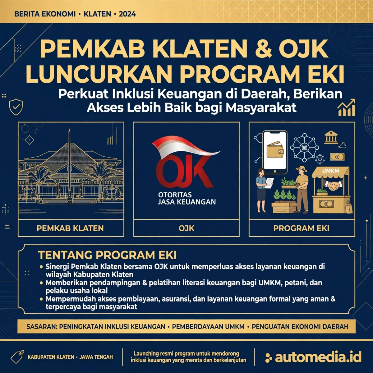 Pemkab Klaten dan OJK Luncurkan Program EKI untuk Perkuat Inklusi Keuangan