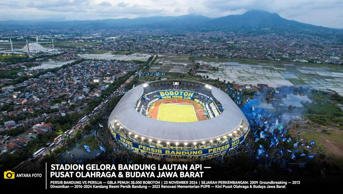 Stadion Gelora Bandung Lautan Api: Simbol Kebangkitan Olahraga