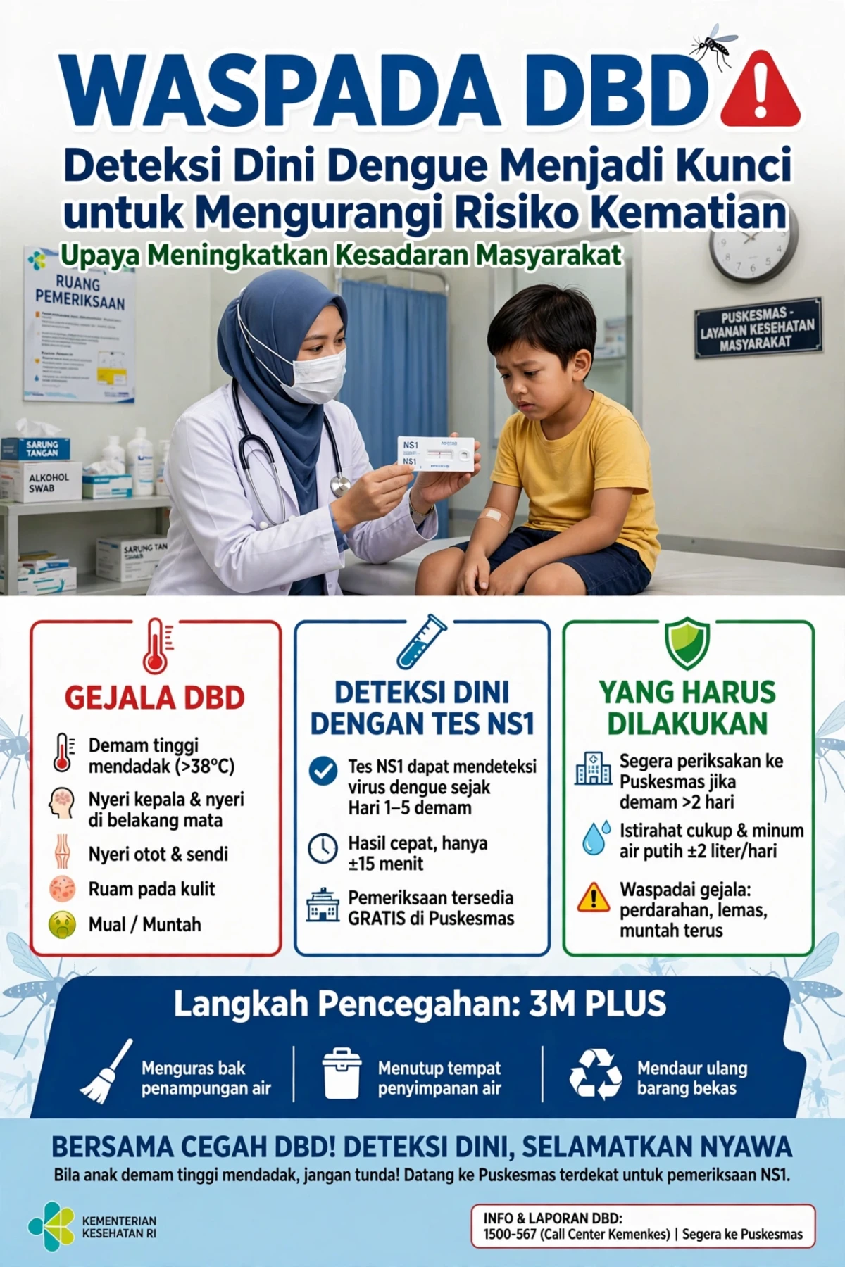 Deteksi Dini Dengue: Langkah Penting untuk Menekan Risiko Kematian